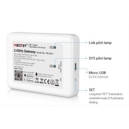 MiLight WiFi iBox WL-Box1