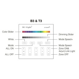 Mi-Light 4-zone RGB/RGBW smart panel remote controller
