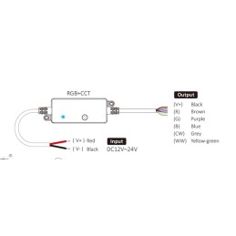 RGB-CCT RGB-CCT